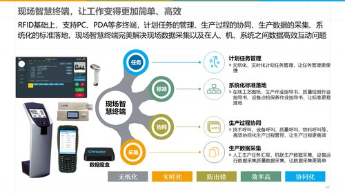 智能制造 數字化智能工廠MES規劃建設方案與數據處理服務解析
