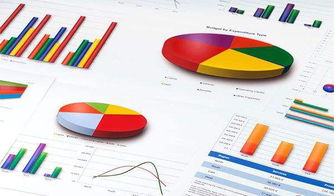 東莞工廠管理培訓課程 | 年終盤點，企業必須關注的十大關鍵經營數據